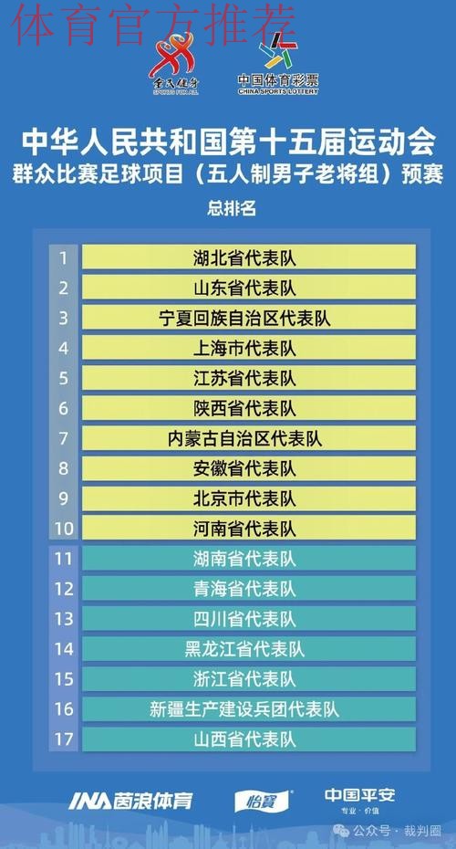 十五运五人制男子甲组预赛开打，14队争10张入场券