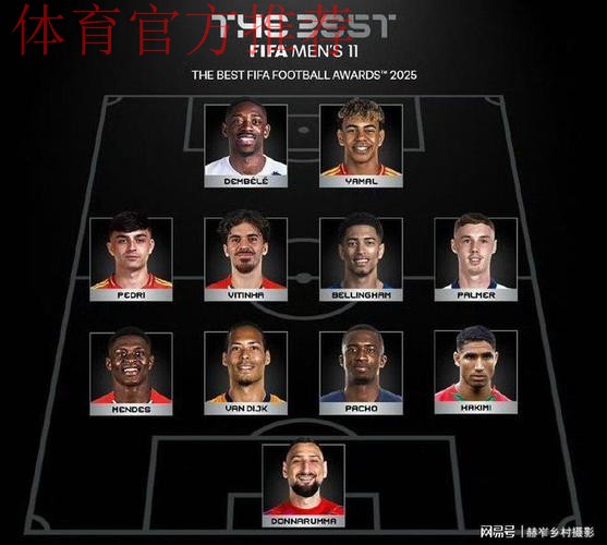 FIFA年度最佳男足球员候选：登贝莱、姆巴佩、凯恩等入围