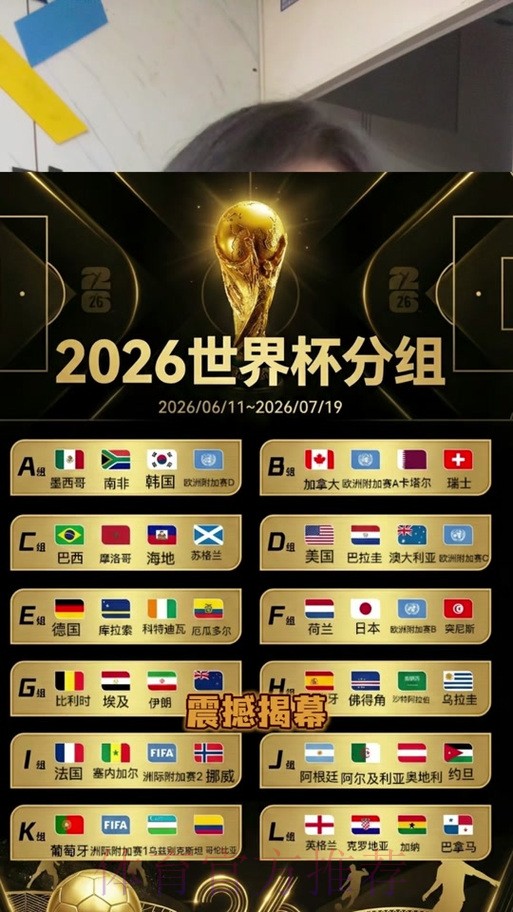 2026世界杯比分几点开始